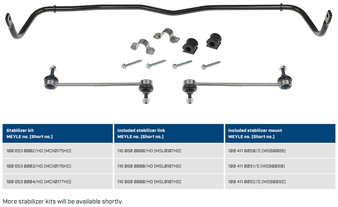 MEYLE-HD stabilizer kits