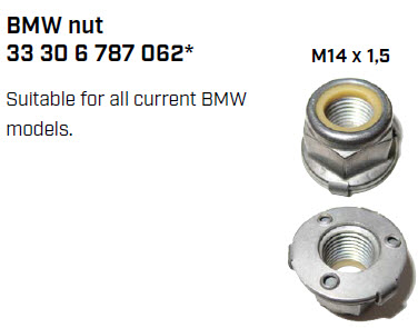 BMW Nut