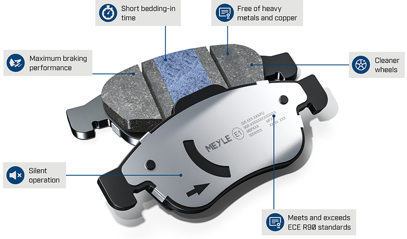 Brake pads