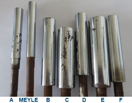 MEYLE shock absorbers