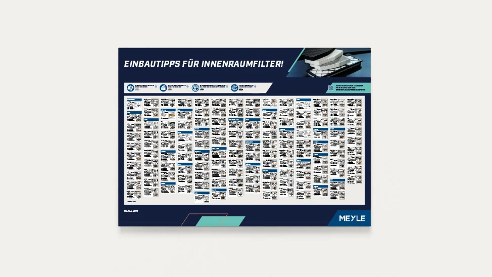 Abbildung vom MEYLE Poster für den Einbau von Innenraumfilte.