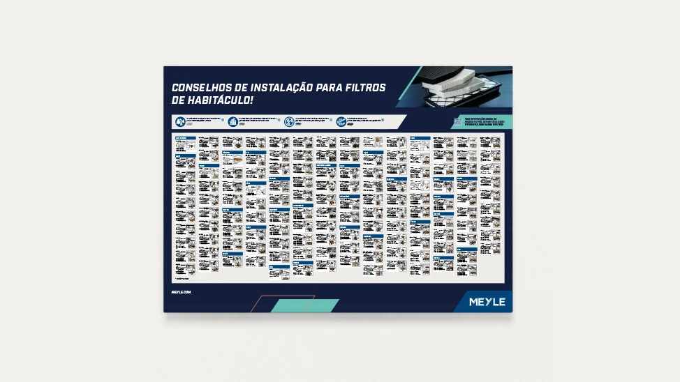Illustration of the MEYLE poster for the installation of cabin air filters.
