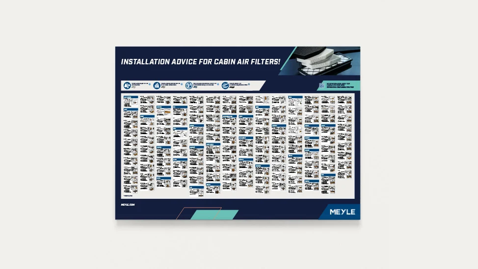 Illustration of the MEYLE poster for the installation of cabin air filters.