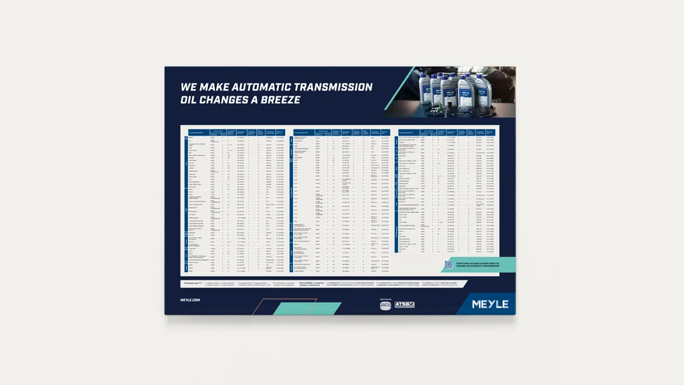 Illustration from the MEYLE poster for the installation of oil change kits.
