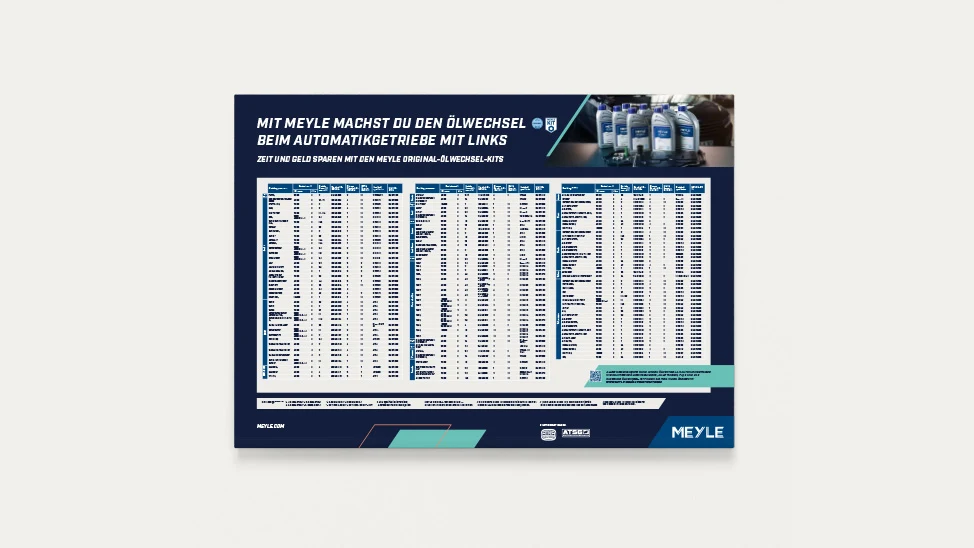 Abbildung vom MEYLE Poster für den Einbau von Ölwechselkits.