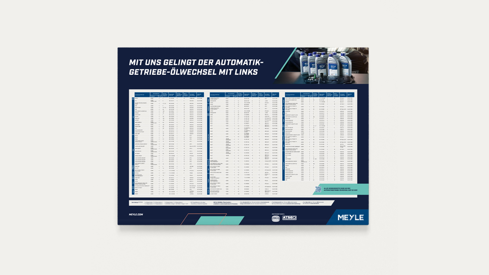 Abbildung vom MEYLE Poster für den Einbau von Ölwechselkits.