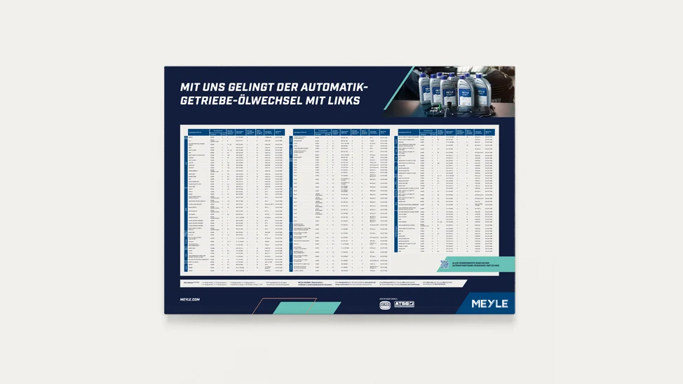 Abbildung vom MEYLE Poster für den Einbau von Ölwechselkits.