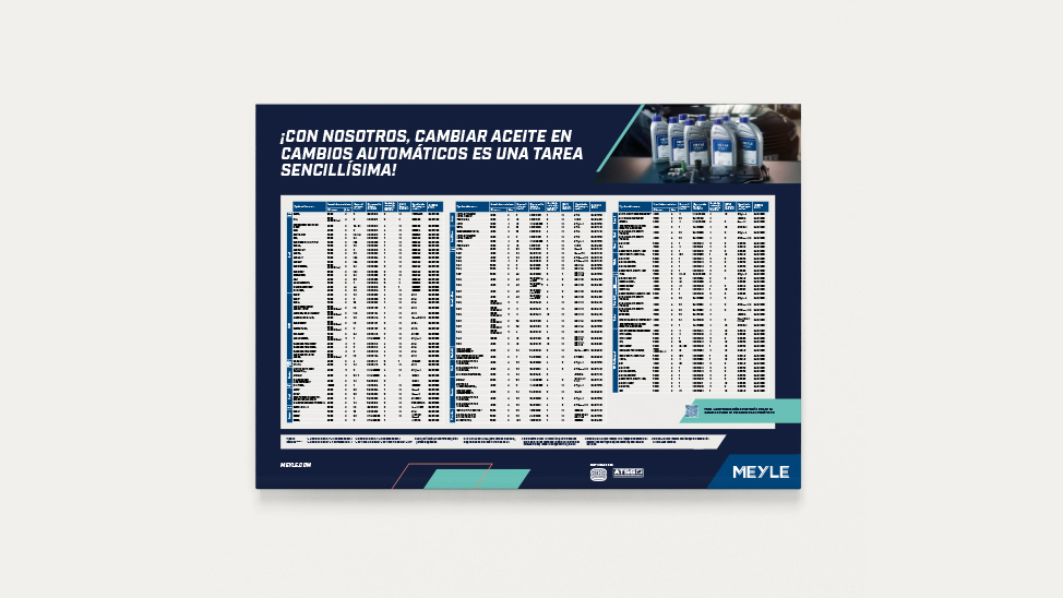 Illustration from the MEYLE poster for the installation of oil change kits.