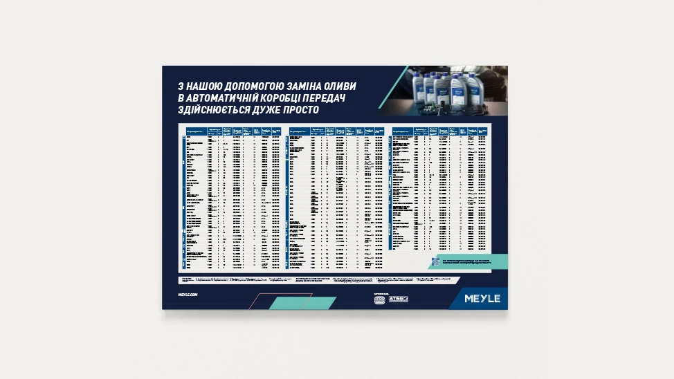 Illustration from the MEYLE poster for the installation of oil change kits.